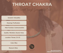 Load image into Gallery viewer, Sky Blue Dainty Turquoise Beaded Choker Necklace Throat Chakra "Voice of Truth"